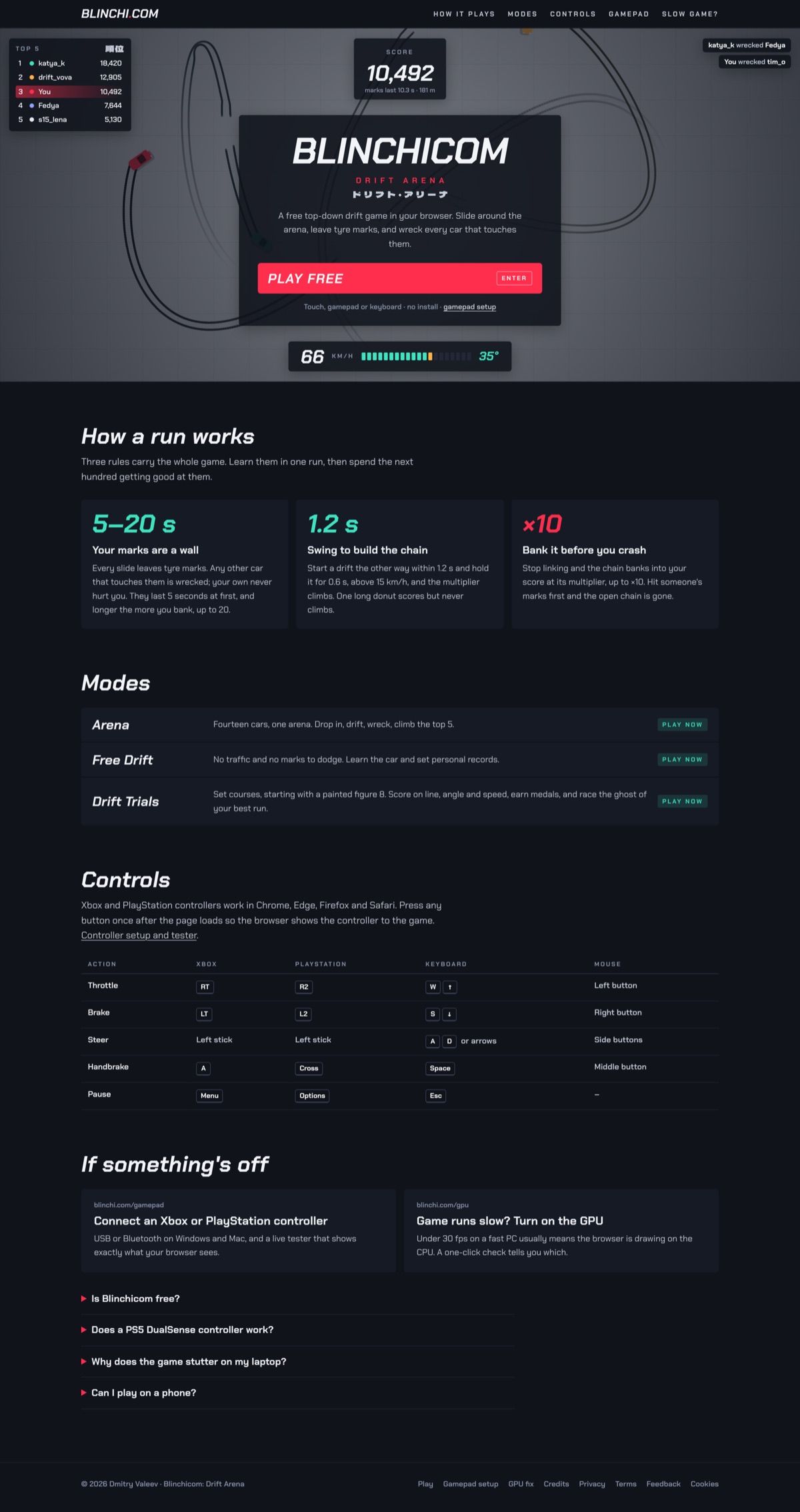 blinchi.com, desktop